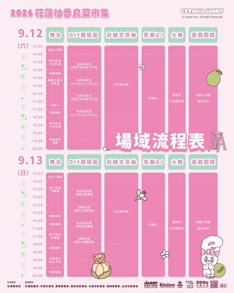 市集懶人包5