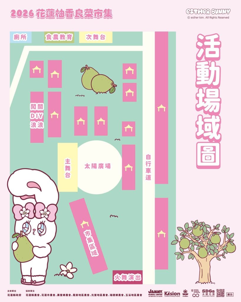 市集懶人包6